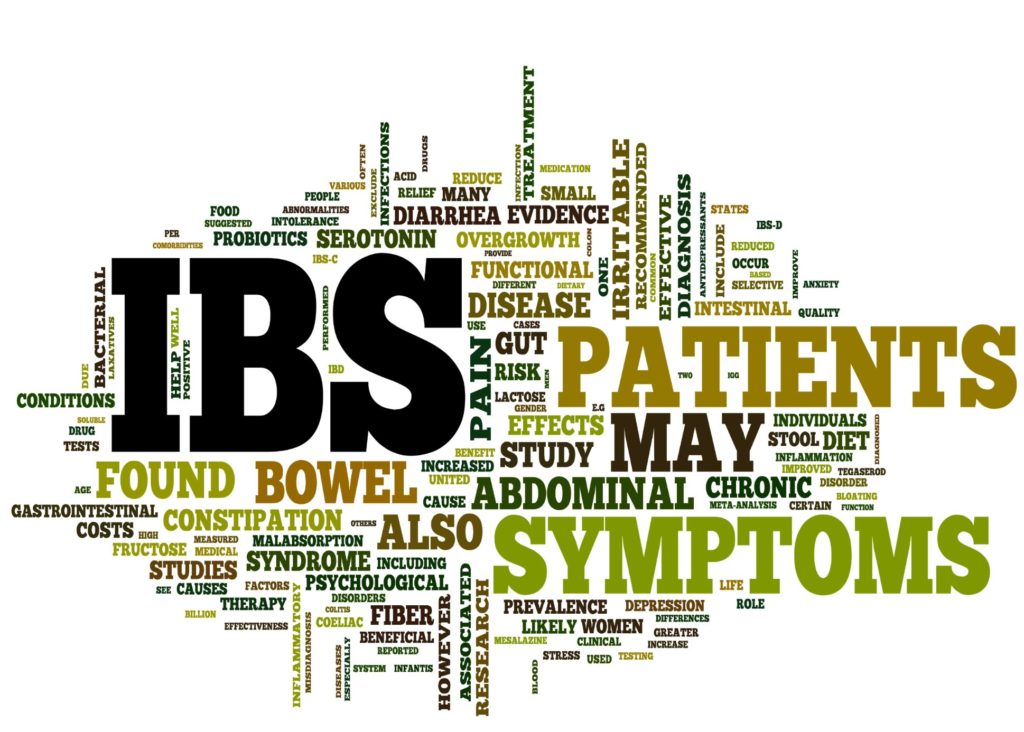 Irritable Bowel Syndrome, IBS